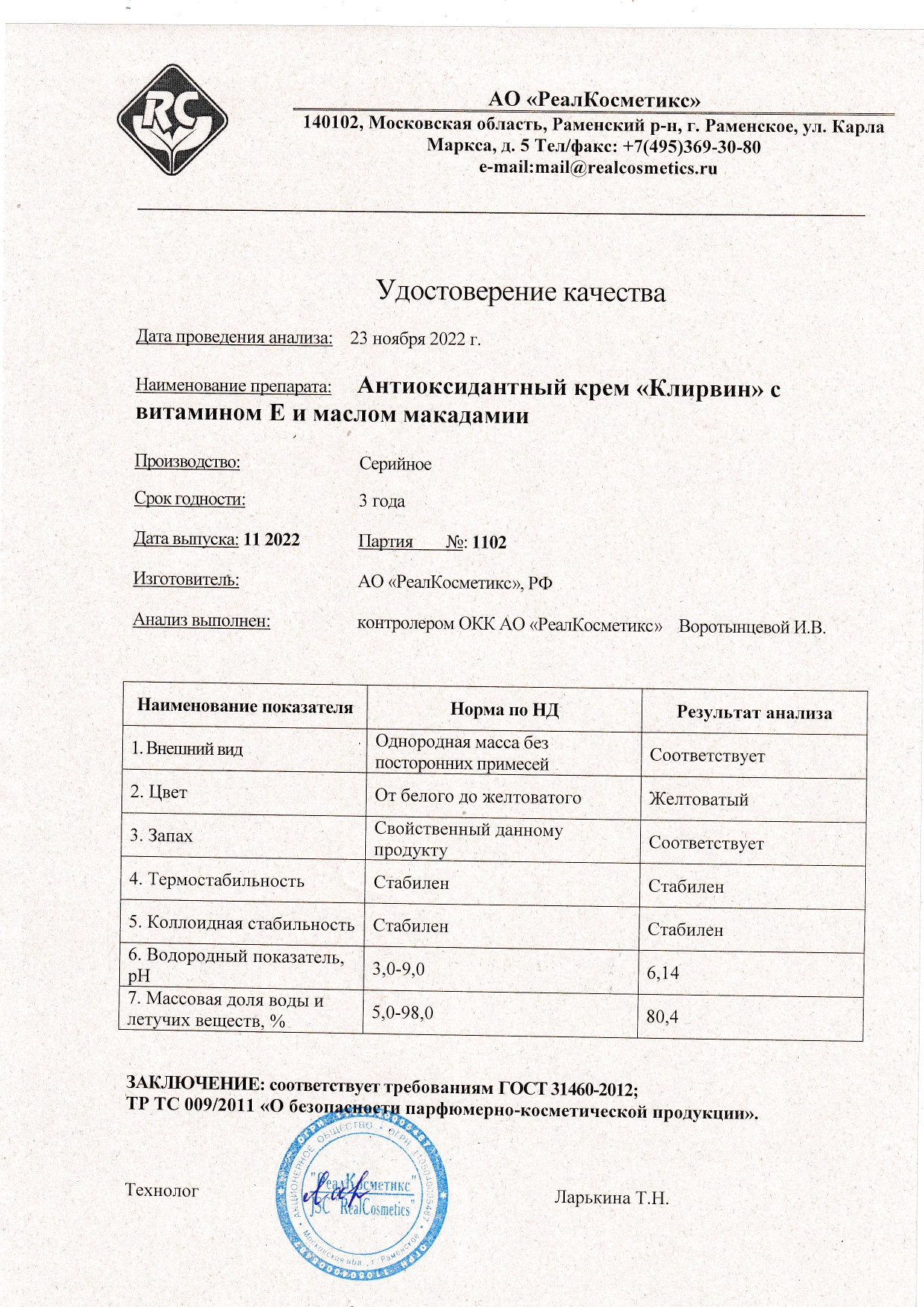 Паспорт №1120221102